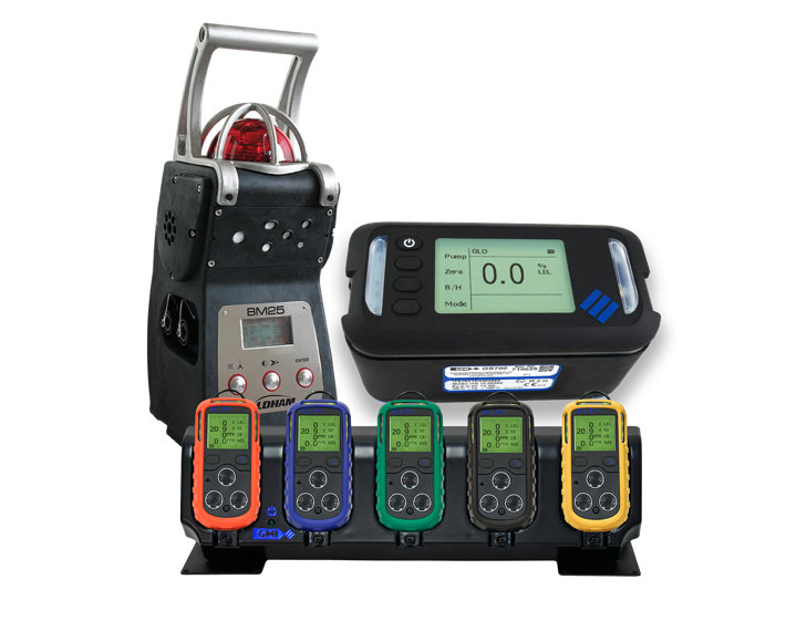 Irá a Teledyne Gas & Flame Detection marcar a diferença no mercado?